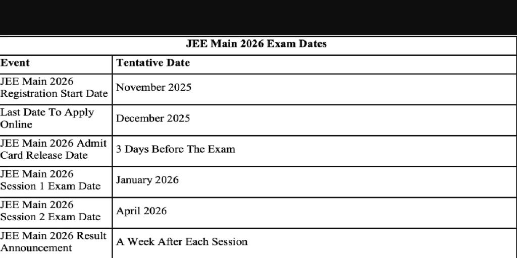 JEE Mains Exam Date 2026