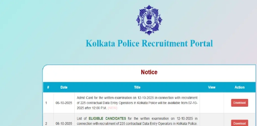 Kolkata Police DEO Admit Card 2025