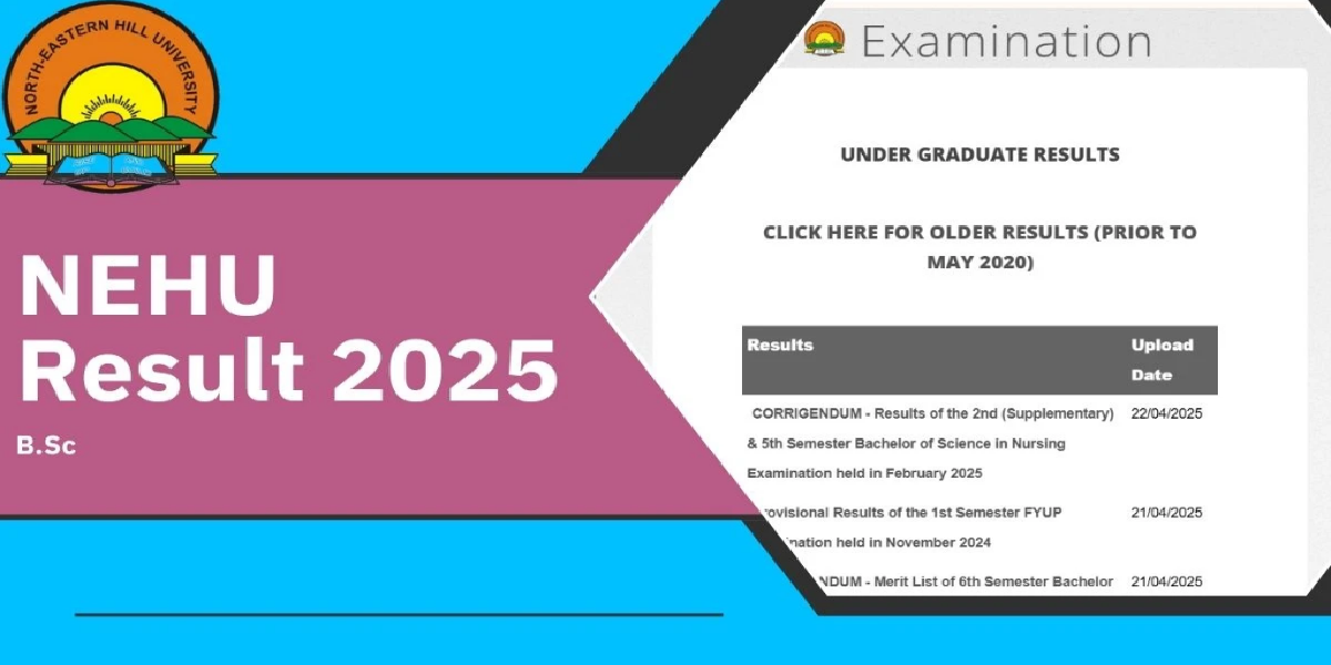 NEHU Result 2025