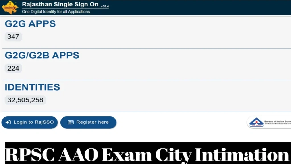 RPSC AAO Admit Card 2025