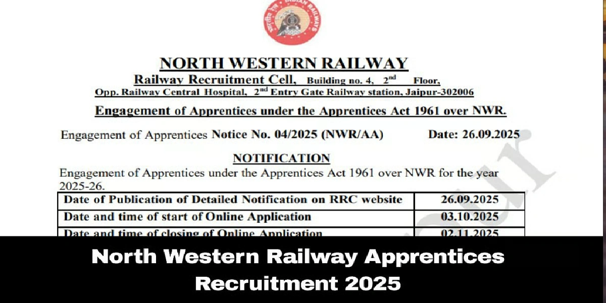 RRC NWR Apprentice Online Form 2025