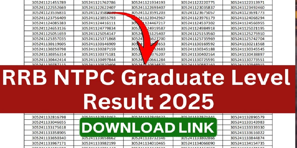 Railway RRB NTPC Result 2025
