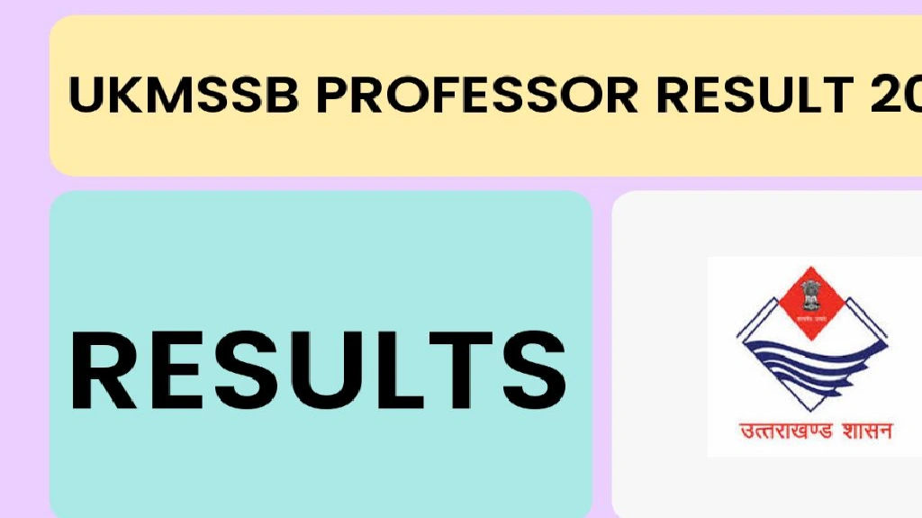 UKMSSB Professor and Associate Professor Result 2025 