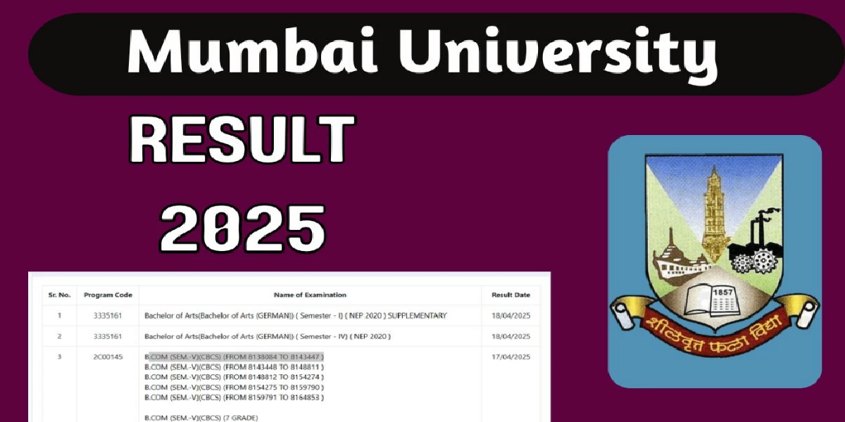 Mumbai University Result 2025
