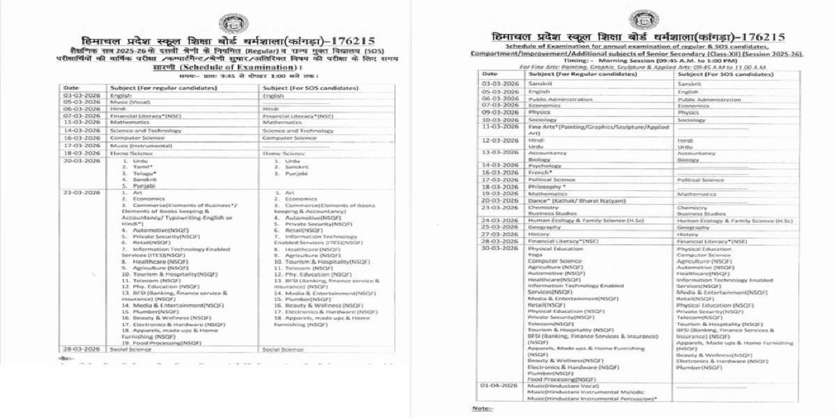 HP Board Class 10th and 12th Date Sheet 2026