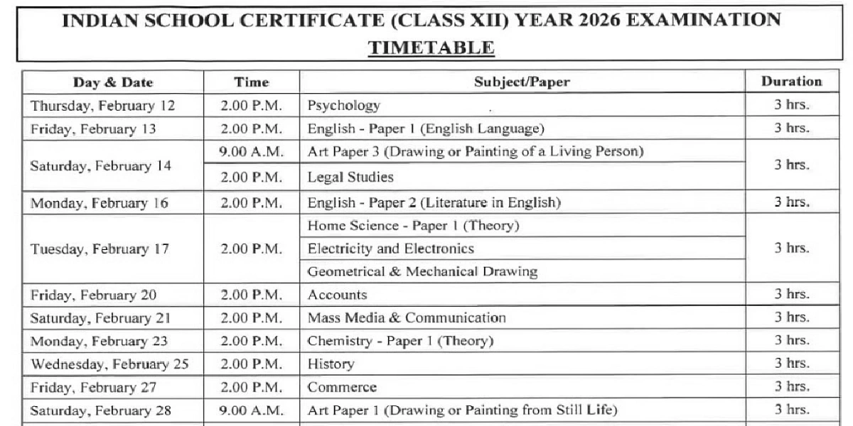 ICSE Exam Date Sheet 2026