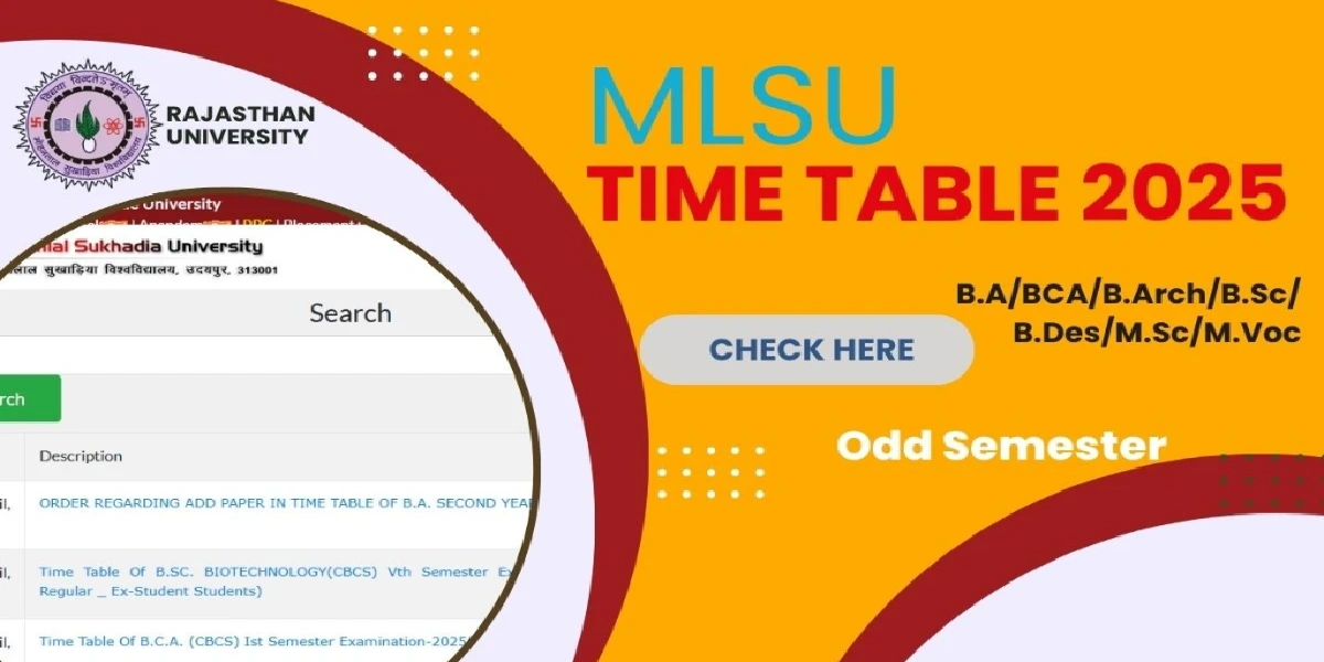 MLSU Time Table 2025 