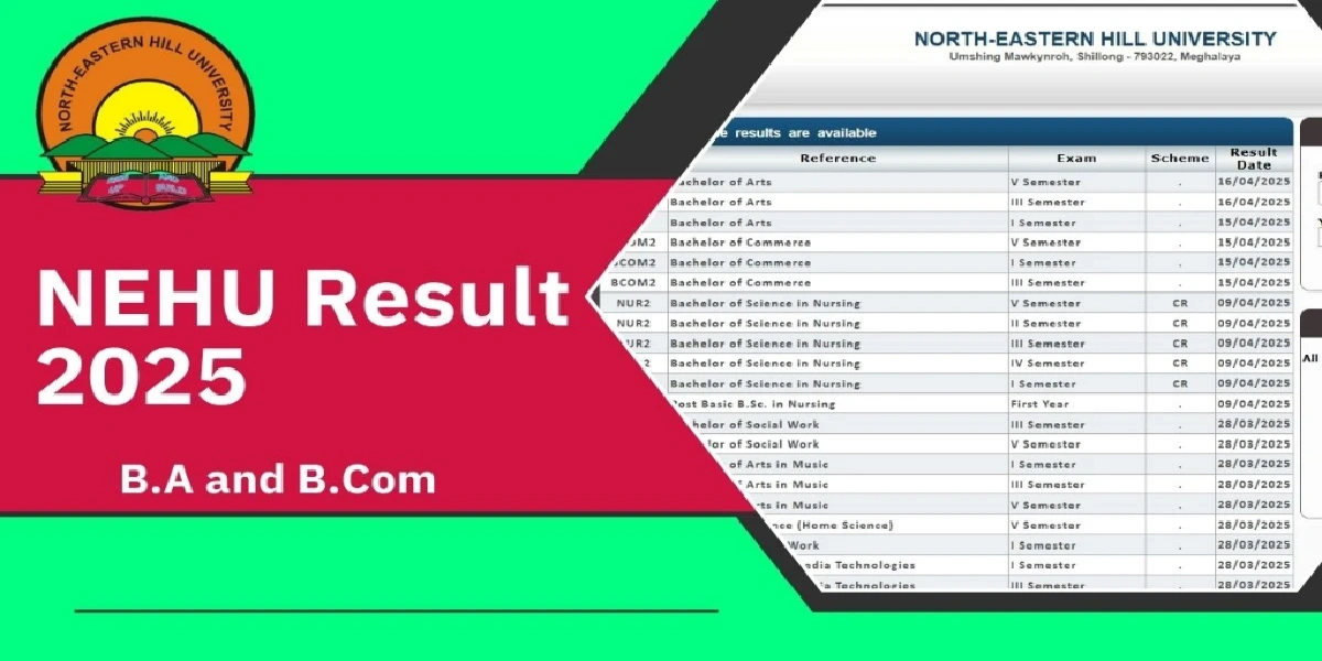 NEHU Result 2025