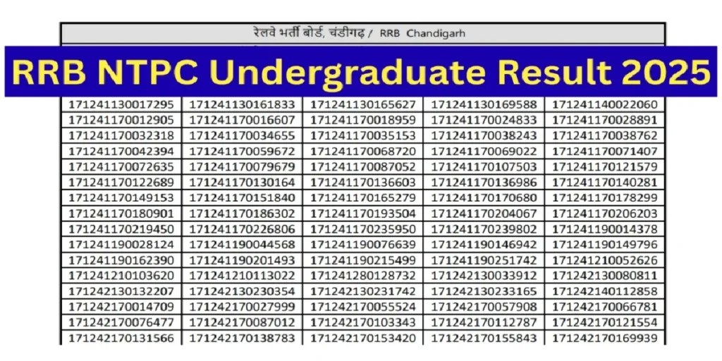 NTPC Professionals Result 2025