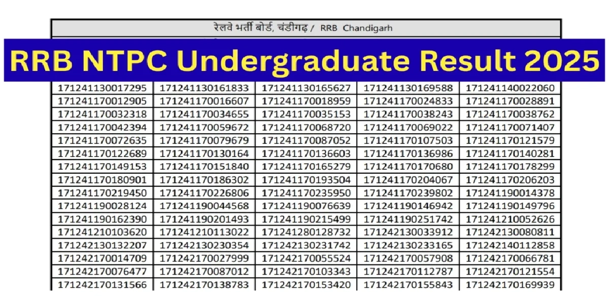NTPC Professionals Result 2025