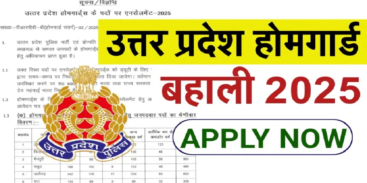 UP Home Guard Online Form 2025