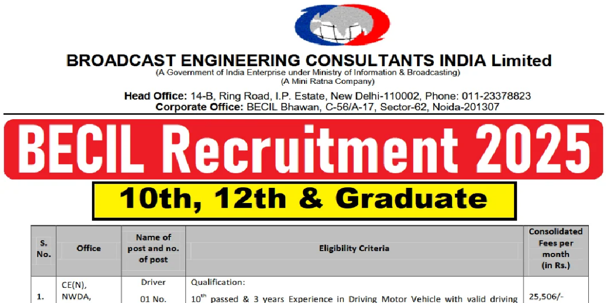 BECIL DEO, MTS and Other Posts Offline Form 2025–2026