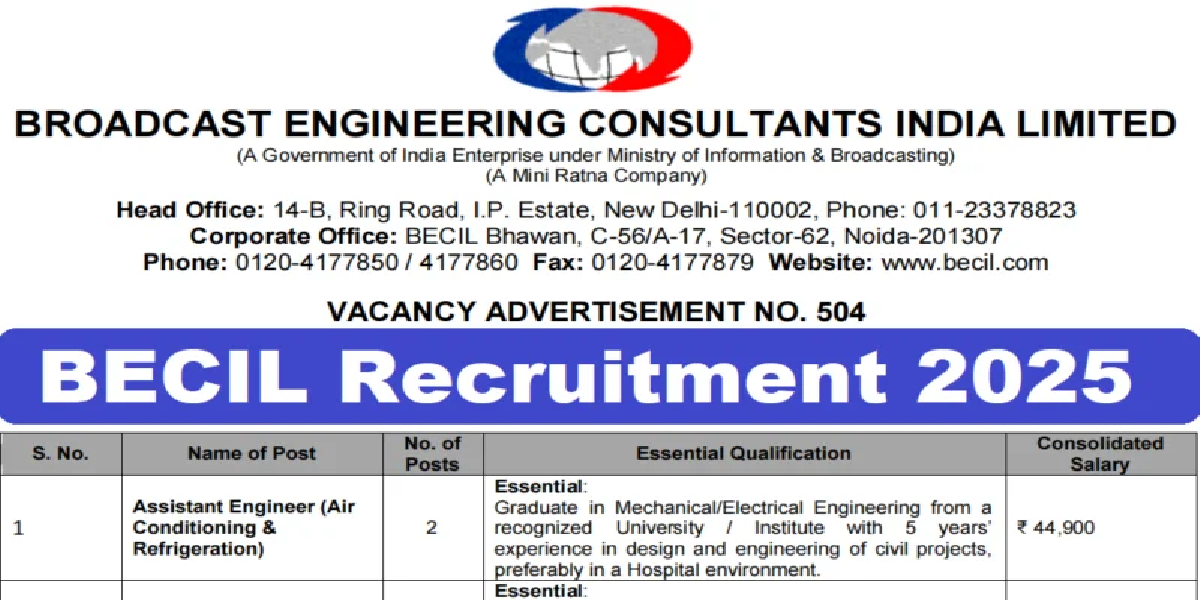 BECIL DEO, MTS and Other Posts Offline Form 2025–2026