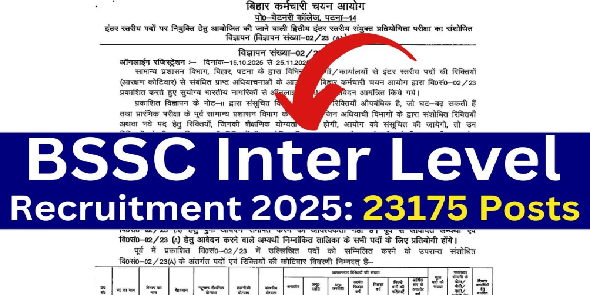 BSSC Inter level online form 2025