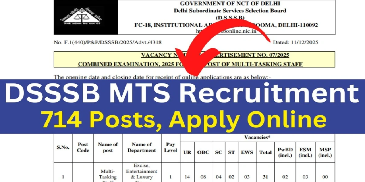 DSSSB MTS Online Form 2026