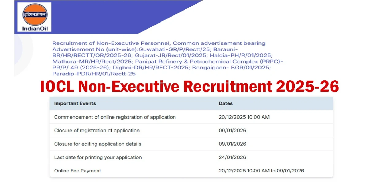 IOCL Non Executive Online Form 2025