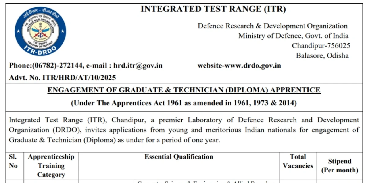ITR DRDO Graduate Apprentice Result 2025