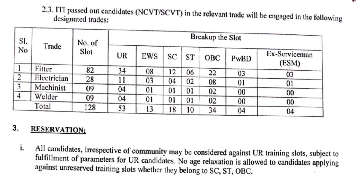 JSSC Special Teacher Online Form 2026