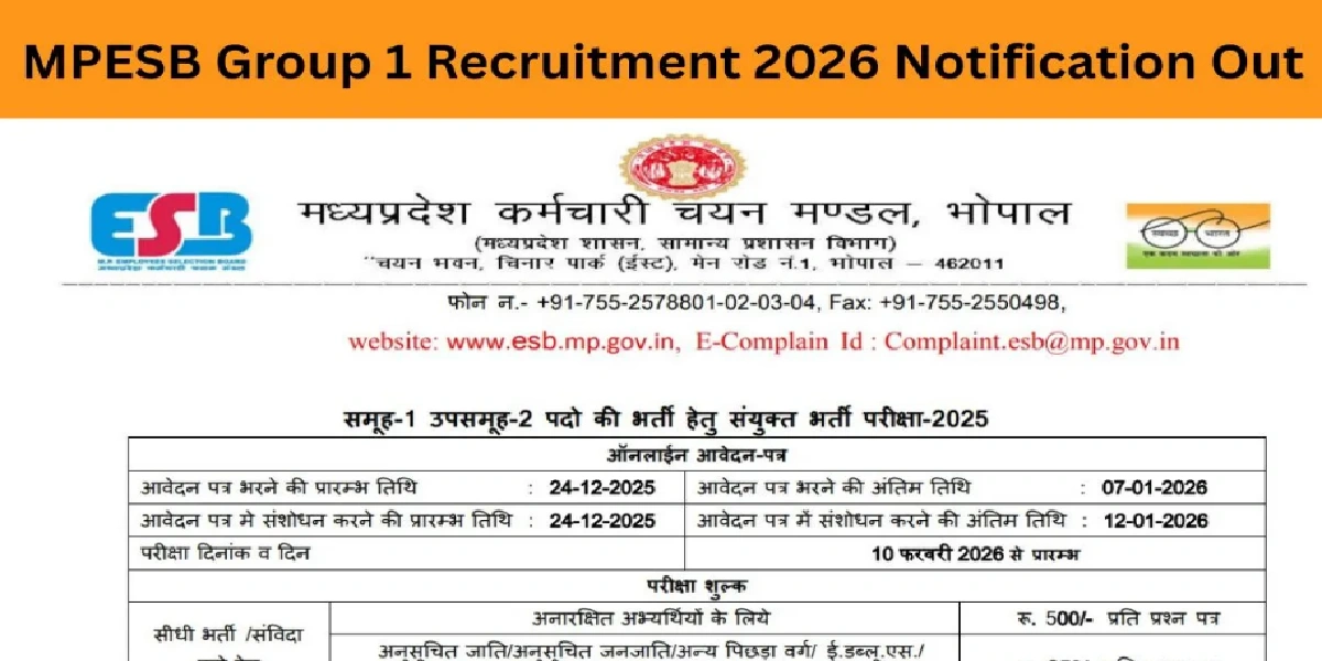 MPESB Group 1 and 2 Online Form 2026