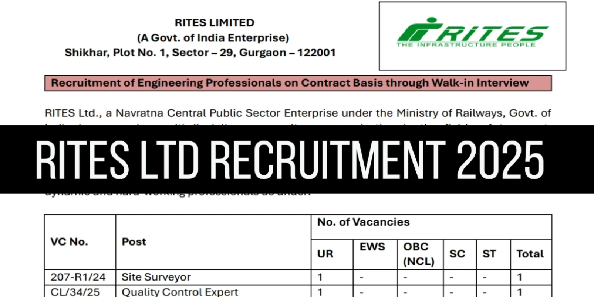 RITES Engineering Professionals Online Form 2025-2026
