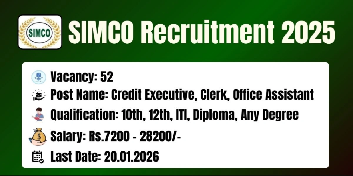 SIMCO Various vacancies Offline form 2025