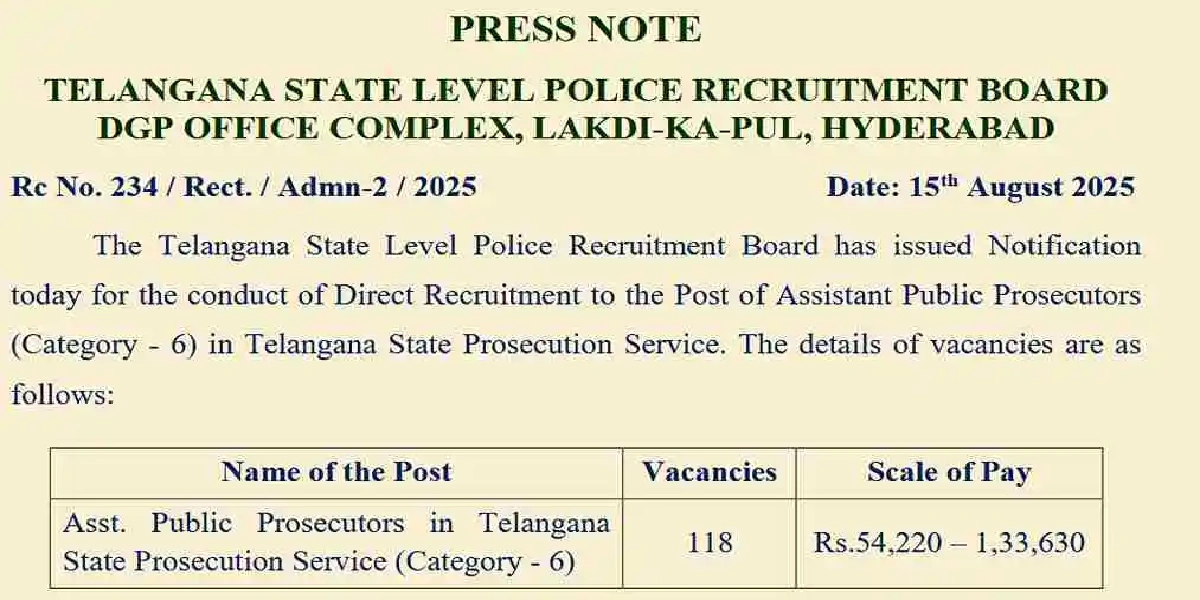 Telangana Police Assistant Public Prosecutor Admit Card 2025