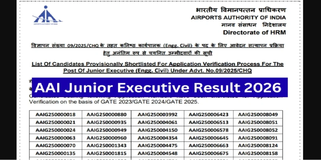 AAI Junior Executive Result 2026