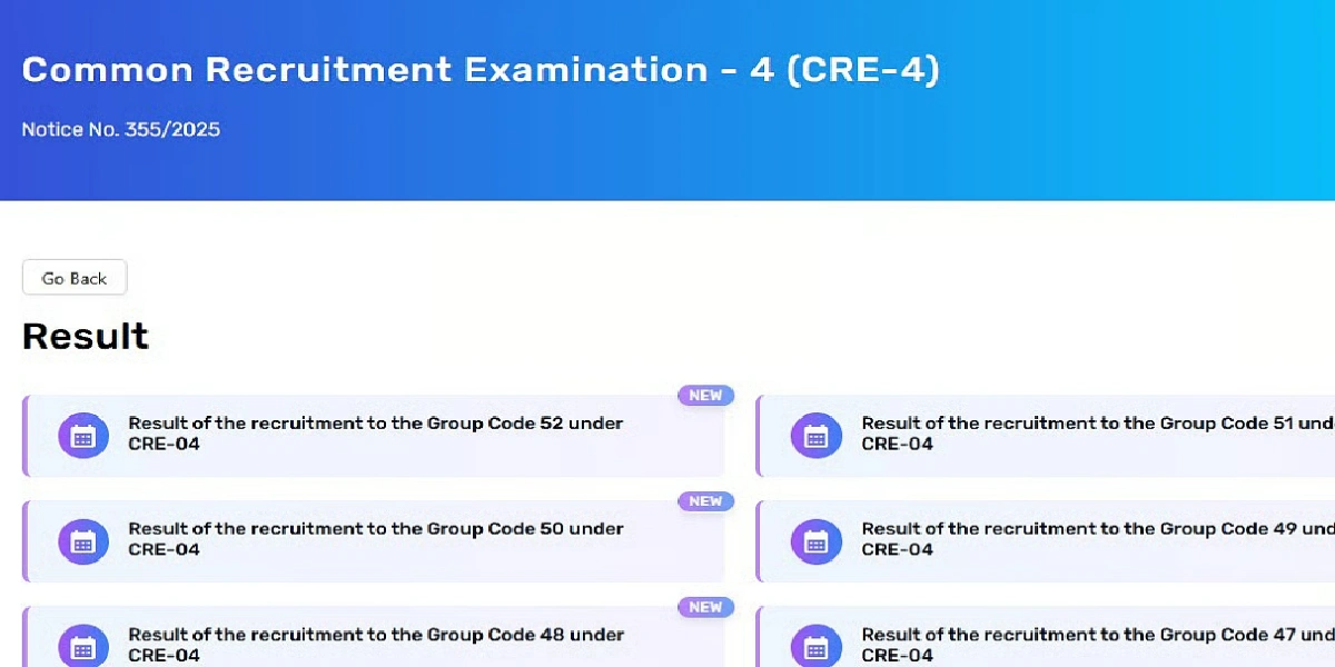 AIIMS CRE Group A, B and C Result 2026