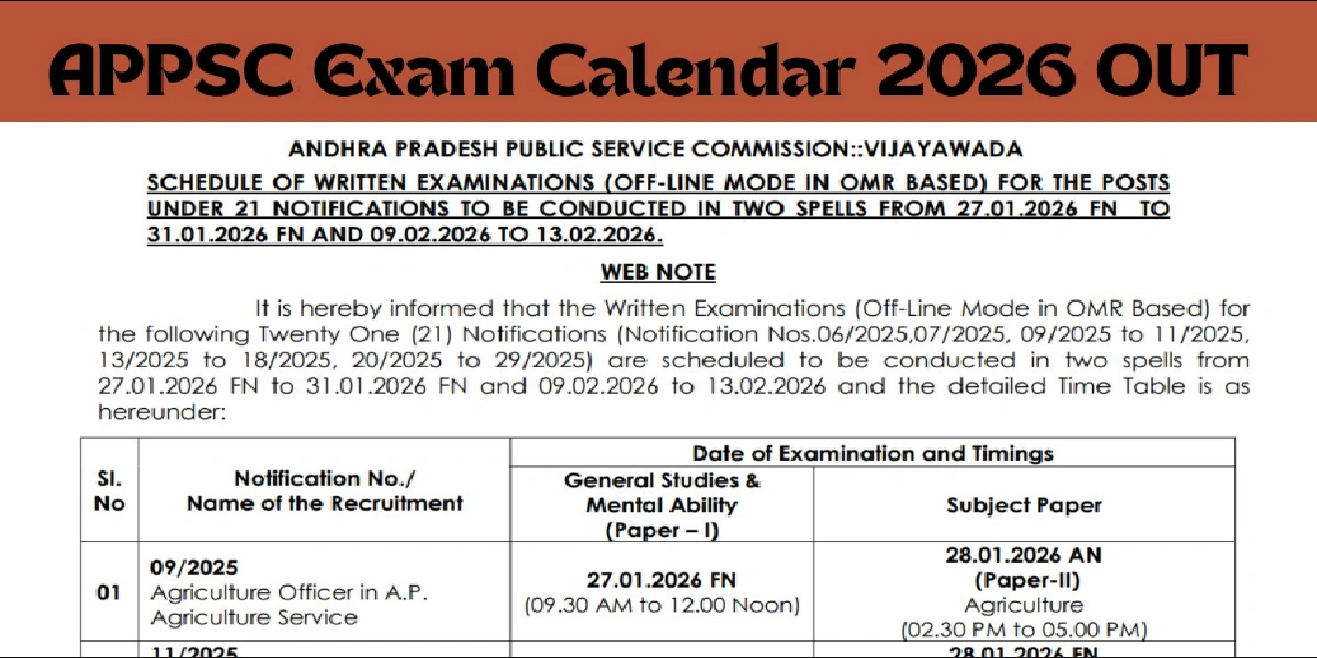 APPSC Exam Schedule 2026