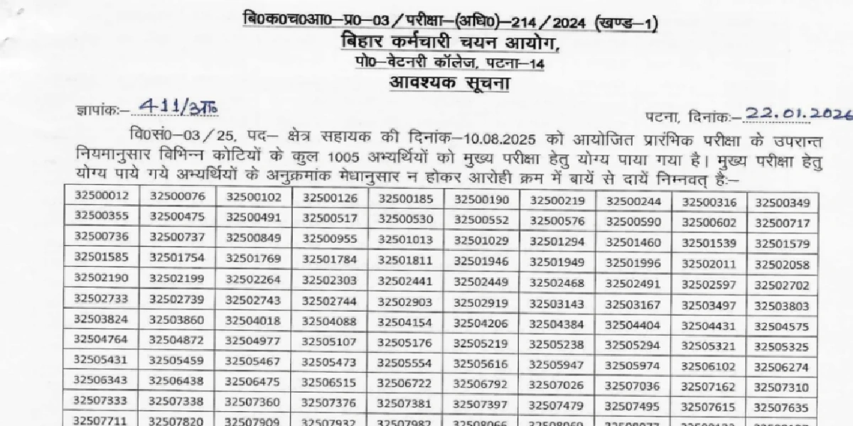 BSSC Field Assistant Pre Result 2026