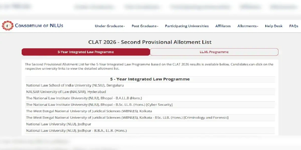 CLAT Second Merit List 2026