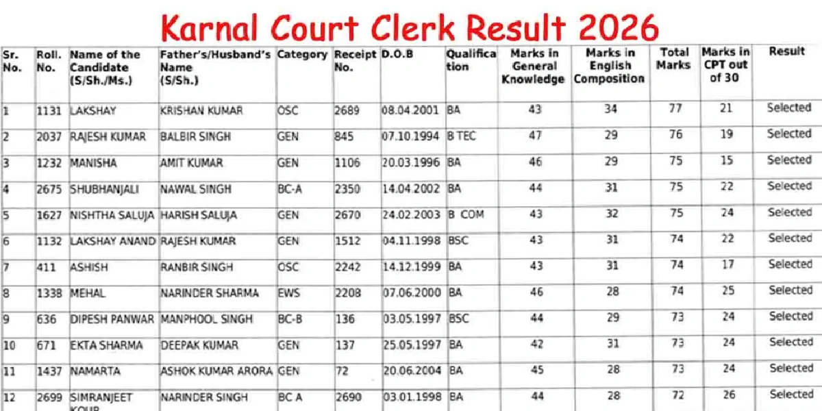 Karnal Court Clerk Final Result 2026