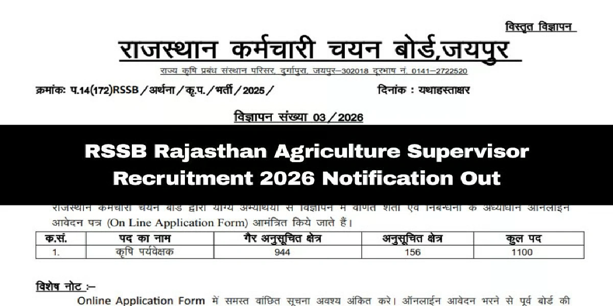 RSSB Agriculture Supervisor Online Form 2026