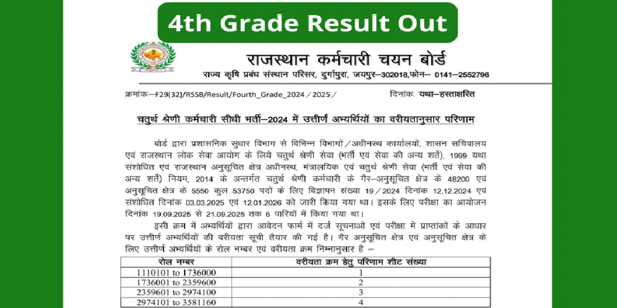 Rajasthan 4th Grade Result 2026