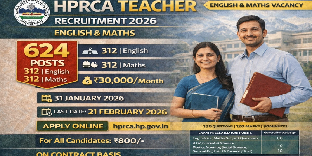 HPRCA Teachers Online Form 2026
